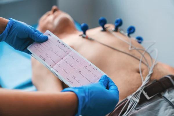 EKG